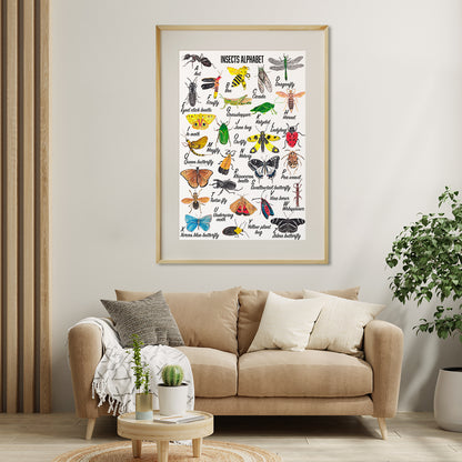 Alphabet with Insects Posters For Kids Room Decor-Vertical Posters NOT FRAMED-CetArt-8″x10″ inches-CetArt